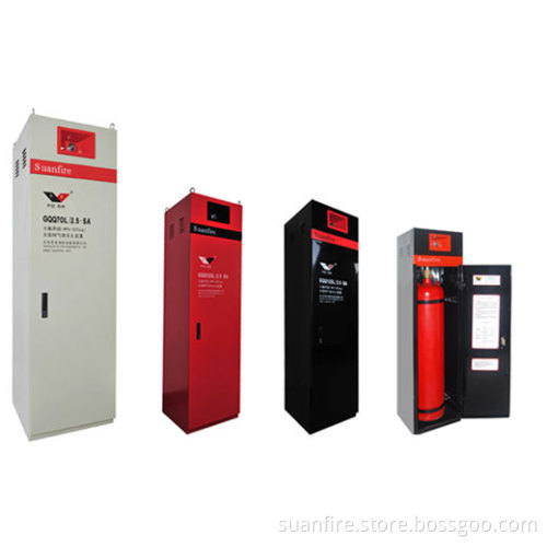 FM200 Fire Extinguisher Device, Box Type